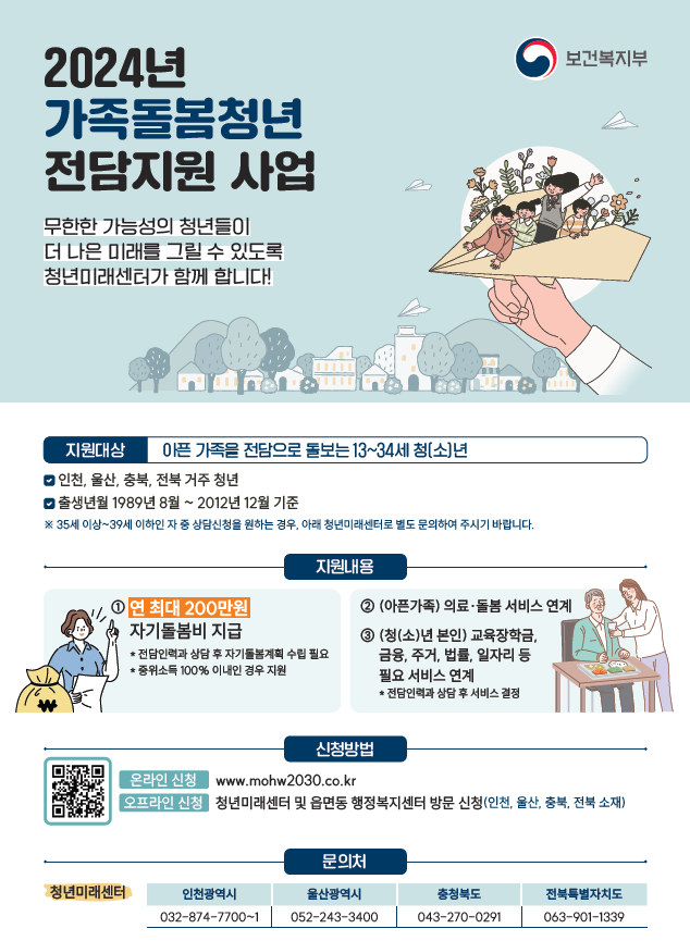 선학동 행정복지센터는 지난 2일부터 13일까지 복지 사각지대에 놓인 가족돌봄청년을 지원하기 위해 가족돌봄청년 지원사업 집중 홍보와 발굴에 나섰다
